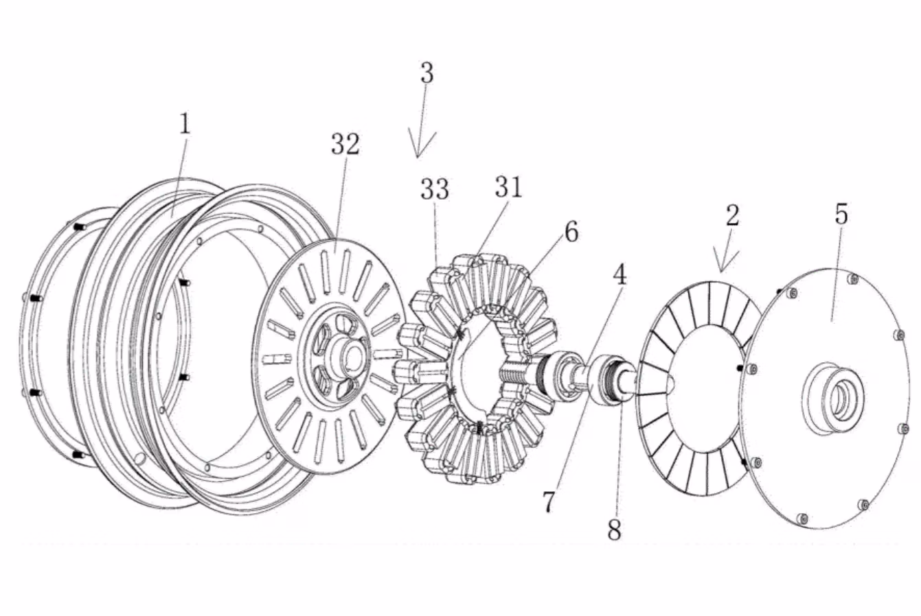 Axial flux hub motor with high torque density and compact stator core design