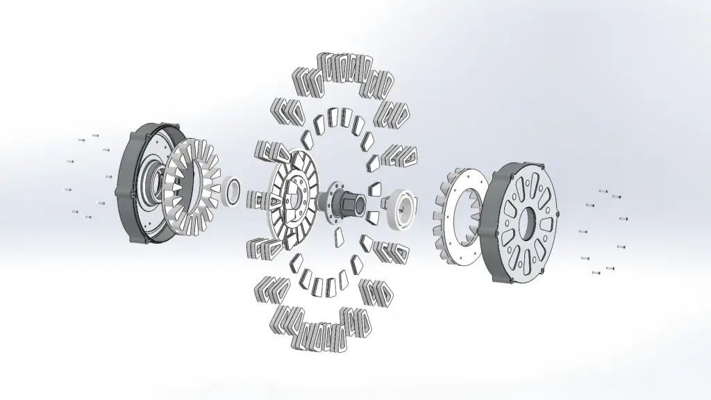 Axial flux motor structure