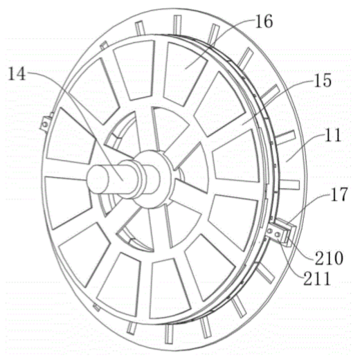 Axial flux motor stator and rotor design for high-efficiency drive systems