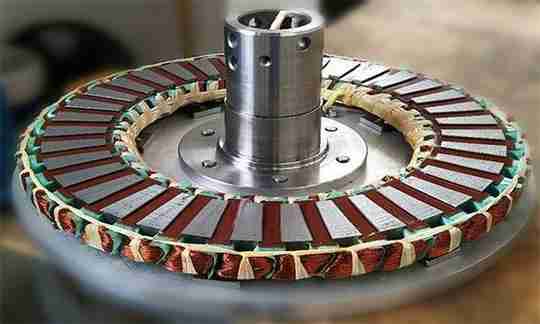 rotational motion