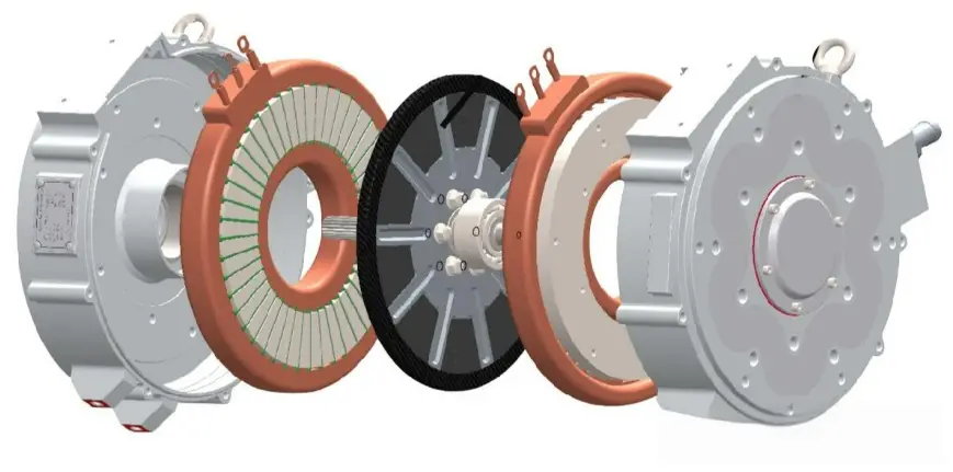 Axial flux motor comparison showing torque density and compact design drawing