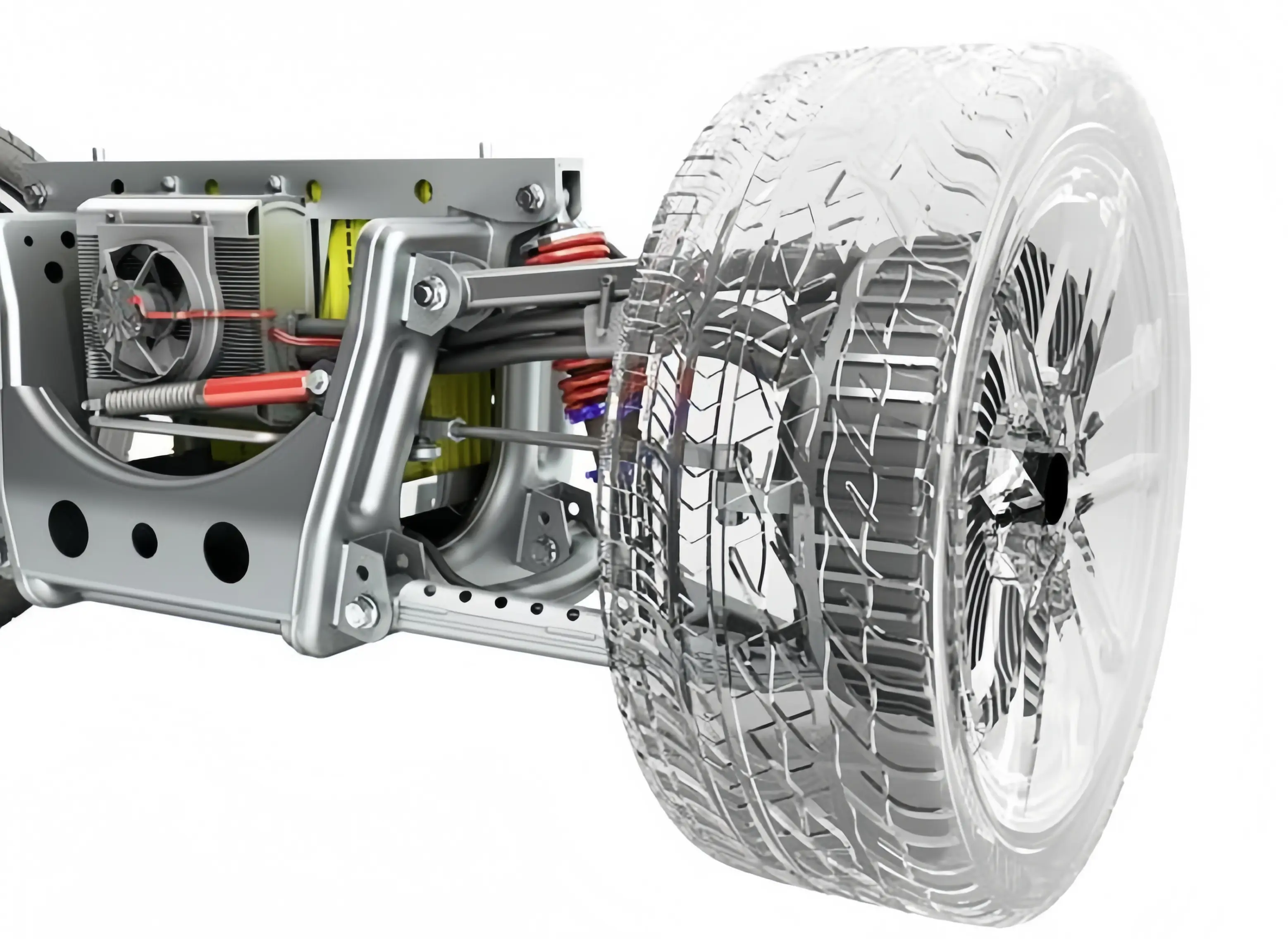 EV Motor Applications Transforming Automotive Industry