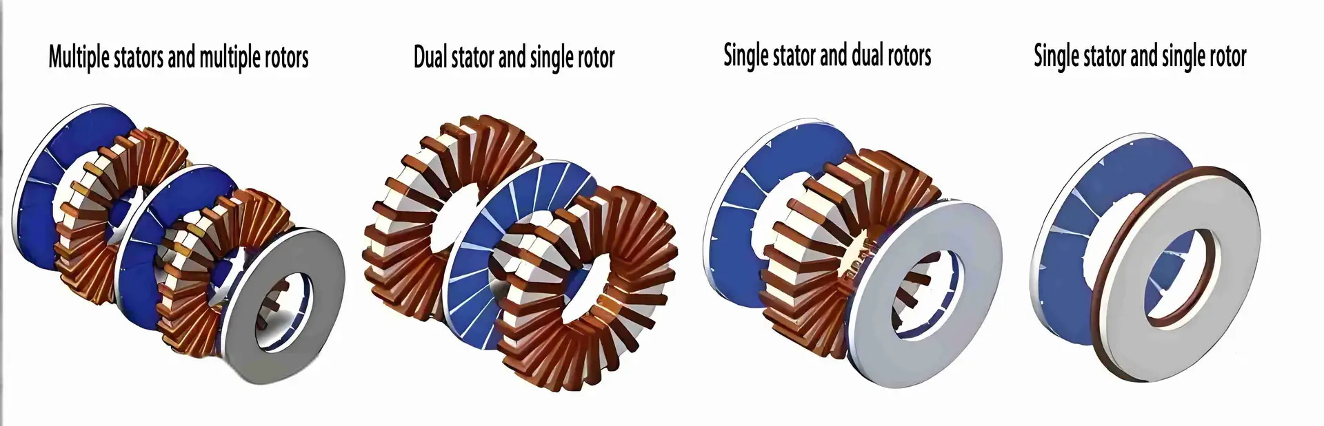 Multiple stators and multiple rotors