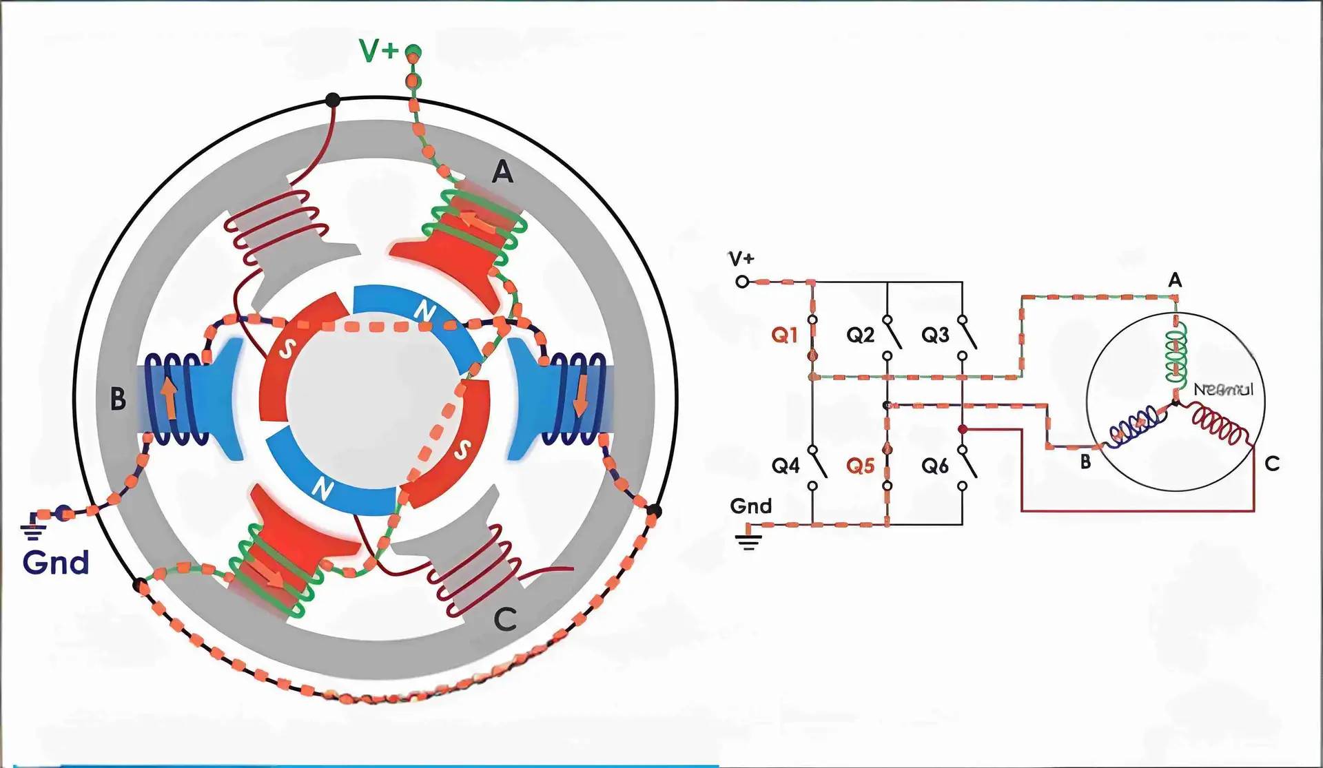 What-Is-a-Coreless-Permanent-Magnet-Motor