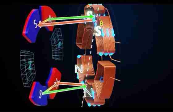 advanced motor system