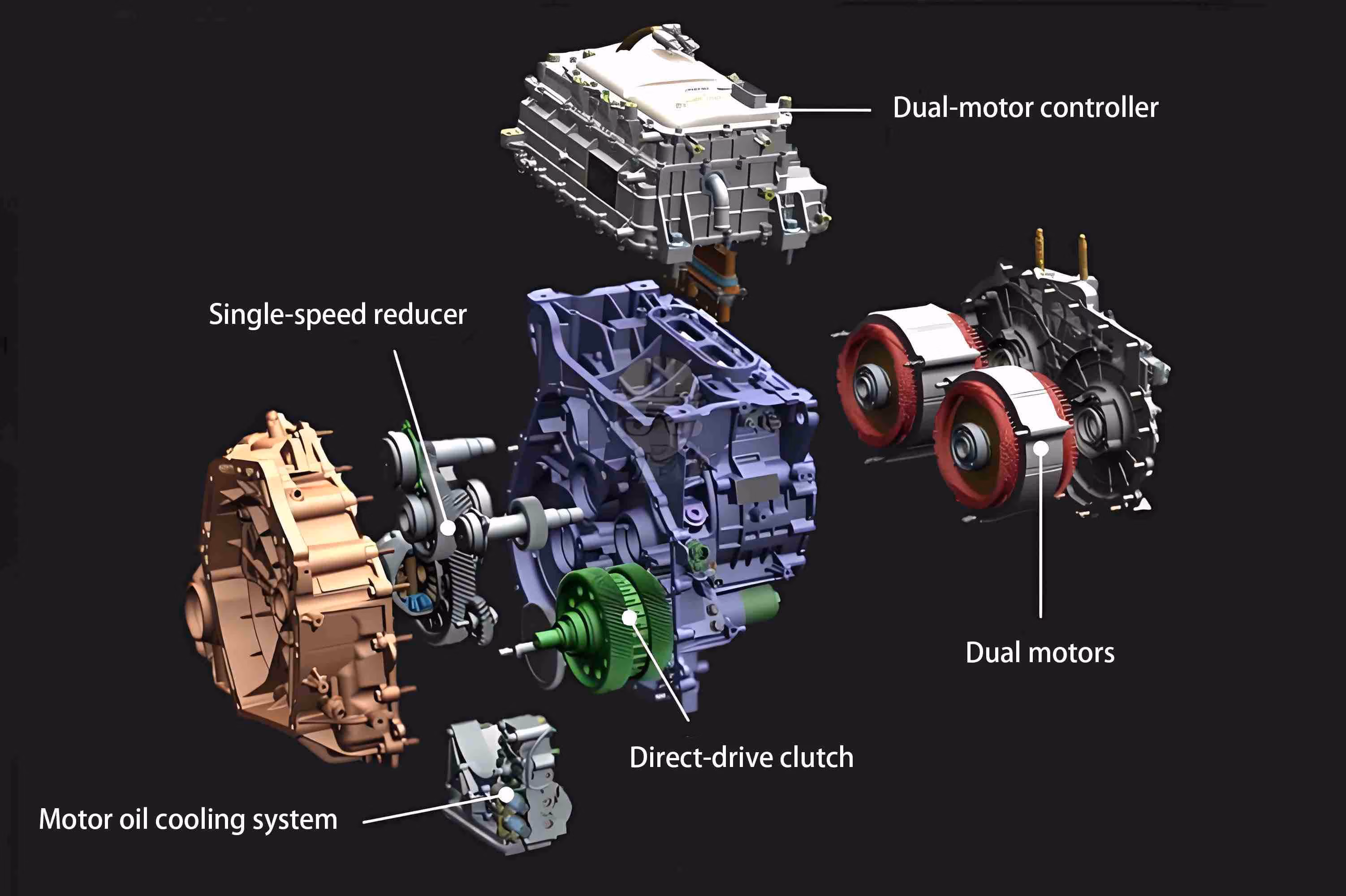 automotive stator core supplier