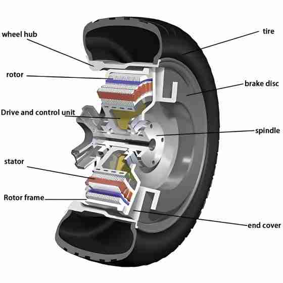 custom electric motor manufacturer custom electric motor manufacturer
