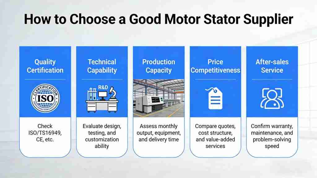 How to Choose a Good Supplier of Motor Stator