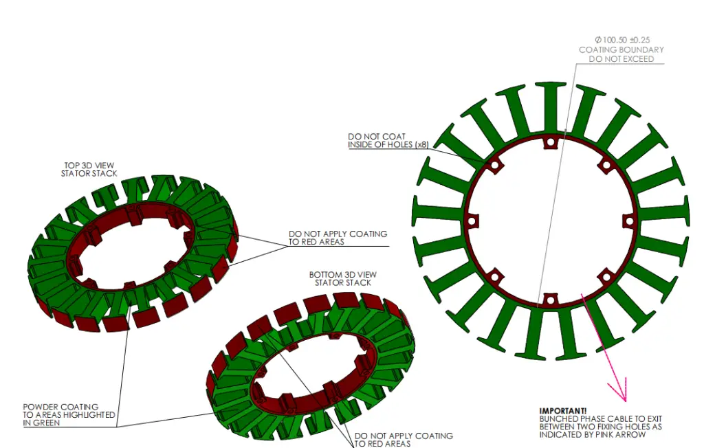 electric motor materials