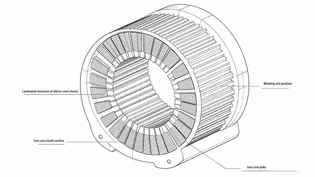 High Power Density Motor